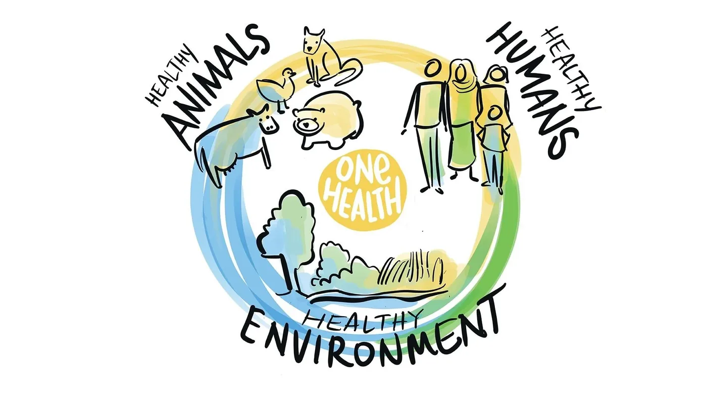 Healthy Planet, Healthy Products: Powering the One Health Movement Together